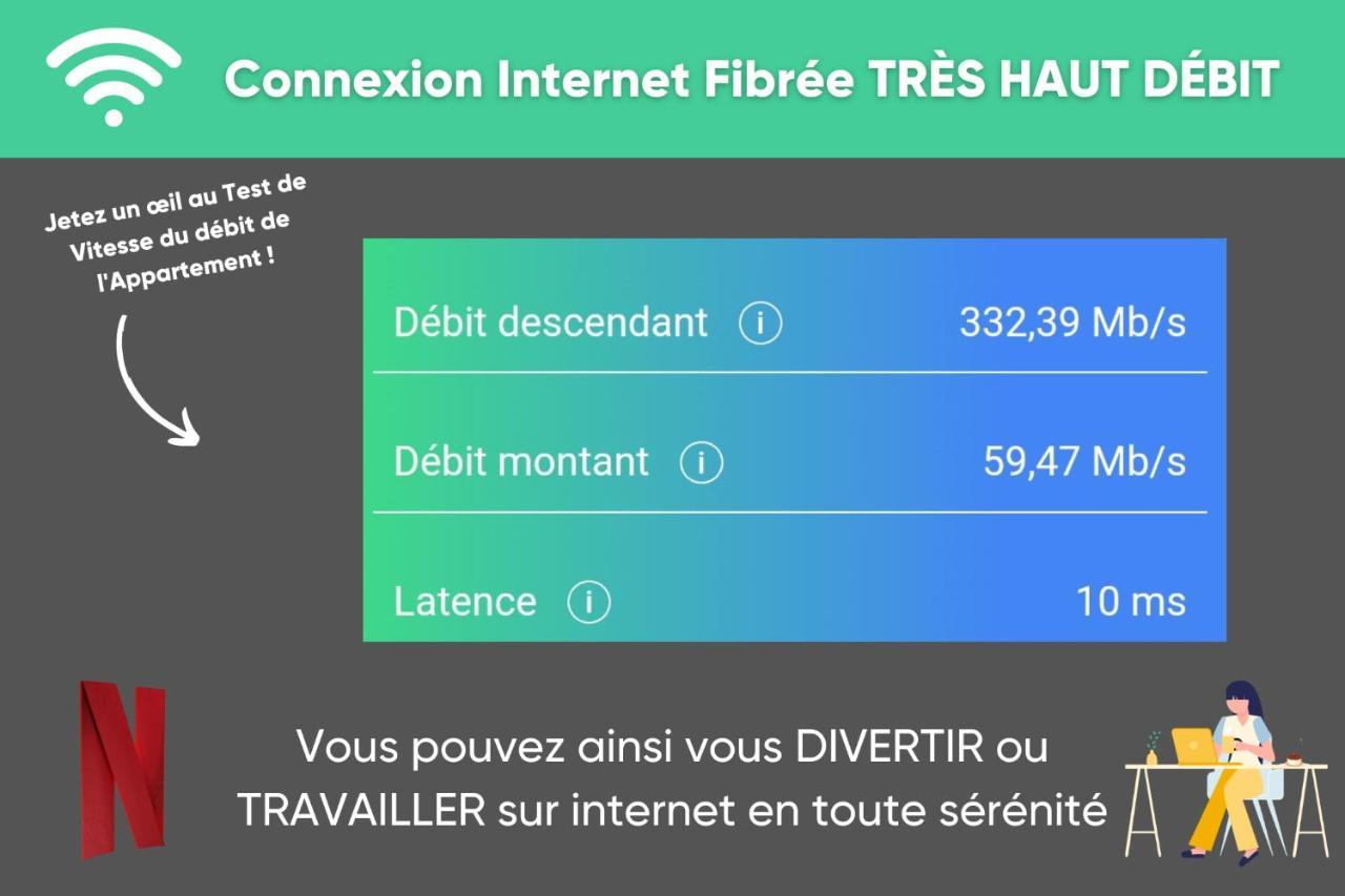 Netflix I Molotov I Lit 160X200 I Proche Gare Et Centre Ville I 39M2 I Wifi Toulon Ngoại thất bức ảnh